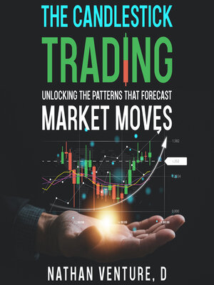 cover image of The Candlestick Trading